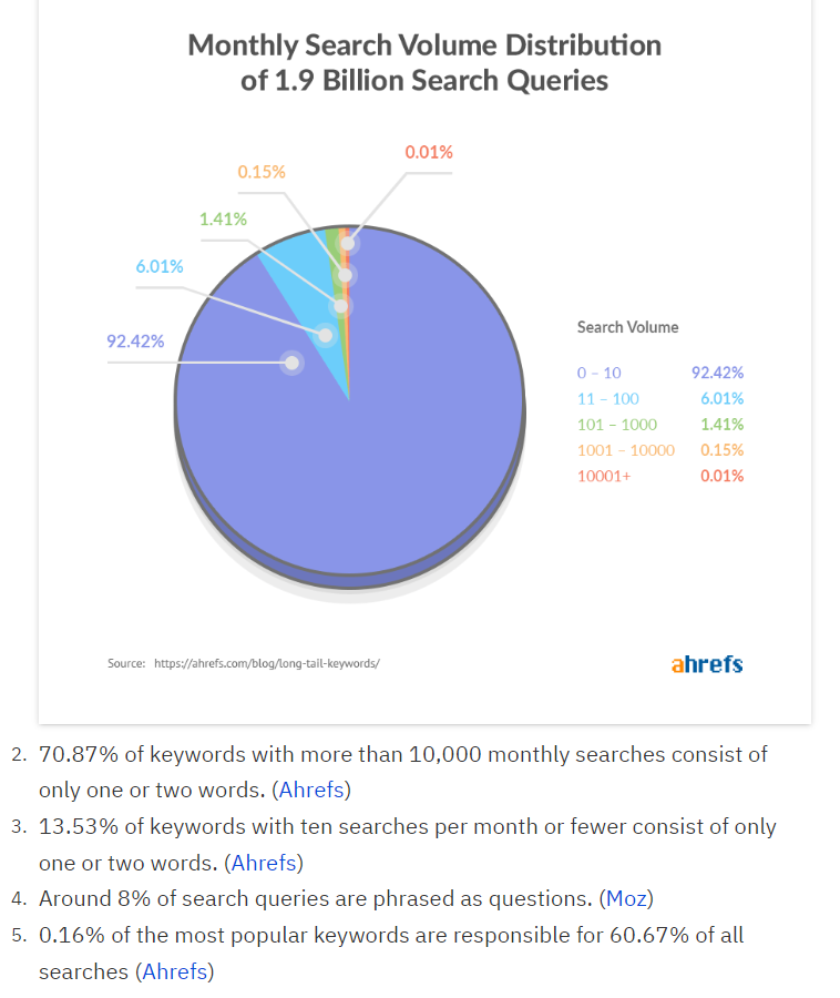 seo-content-writer